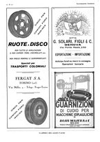 giornale/CFI0356027/1931/unico/00000150