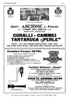 giornale/CFI0356027/1931/unico/00000163