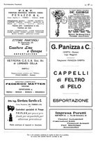 giornale/CFI0356027/1931/unico/00000193