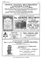 giornale/CFI0356027/1931/unico/00000201