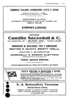 giornale/CFI0356027/1931/unico/00000203