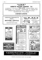 giornale/CFI0356027/1931/unico/00000290