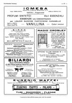 giornale/CFI0356027/1931/unico/00000291