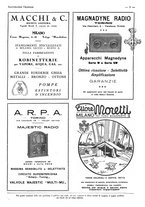 giornale/CFI0356027/1931/unico/00000299