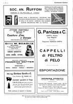 giornale/CFI0356027/1931/unico/00000300