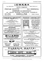 giornale/CFI0356027/1931/unico/00000302