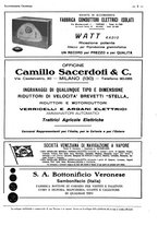 giornale/CFI0356027/1931/unico/00000303