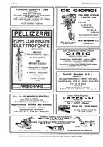 giornale/CFI0356027/1931/unico/00000304