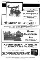 giornale/CFI0356027/1931/unico/00000315