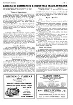 giornale/CFI0356027/1931/unico/00000333