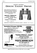 giornale/CFI0356027/1931/unico/00000336