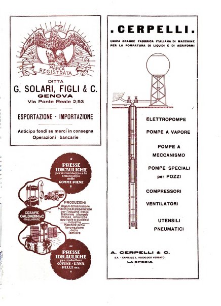 L'illustrazione coloniale rivista mensile sotto gli auspicii dell'Istituto coloniale italiano