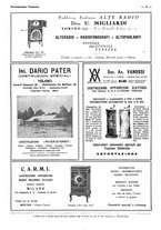 giornale/CFI0356027/1931/unico/00000345