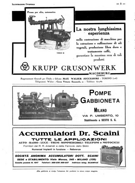 L'illustrazione coloniale rivista mensile sotto gli auspicii dell'Istituto coloniale italiano