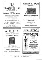 giornale/CFI0356027/1931/unico/00000380