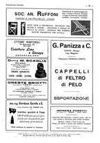 giornale/CFI0356027/1931/unico/00000381