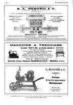 giornale/CFI0356027/1931/unico/00000388