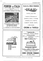 giornale/CFI0356027/1931/unico/00000390