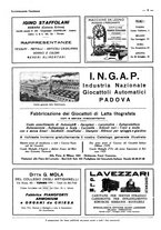 giornale/CFI0356027/1931/unico/00000391