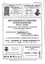 giornale/CFI0356027/1931/unico/00000392