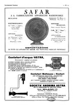 giornale/CFI0356027/1931/unico/00000407