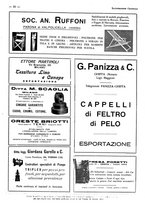 giornale/CFI0356027/1931/unico/00000408