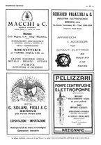 giornale/CFI0356027/1931/unico/00000409