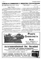 giornale/CFI0356027/1931/unico/00000432