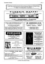 giornale/CFI0356027/1931/unico/00000439