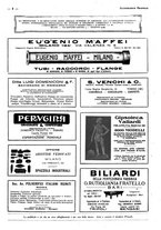 giornale/CFI0356027/1931/unico/00000448