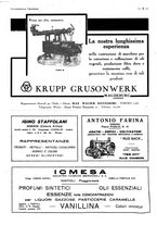 giornale/CFI0356027/1931/unico/00000449