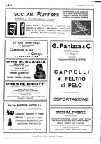 giornale/CFI0356027/1931/unico/00000450