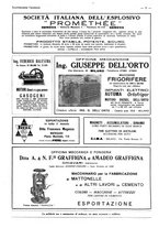 giornale/CFI0356027/1931/unico/00000451