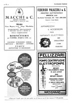 giornale/CFI0356027/1931/unico/00000454