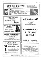 giornale/CFI0356027/1931/unico/00000535