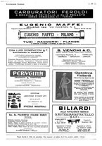 giornale/CFI0356027/1931/unico/00000537