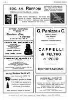 giornale/CFI0356027/1931/unico/00000548