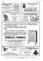 giornale/CFI0356027/1931/unico/00000580