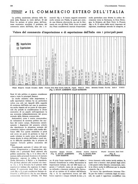 L'illustrazione vaticana