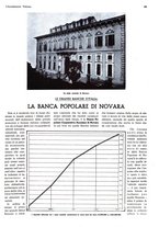 giornale/CFI0356069/1936/v.1/00000315