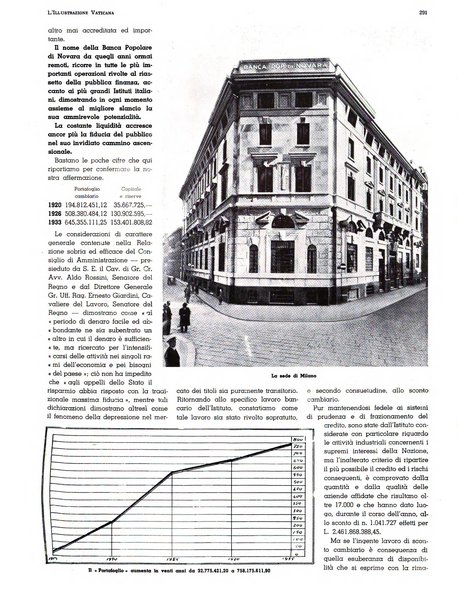 L'illustrazione vaticana