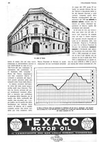 giornale/CFI0356069/1936/v.1/00000318