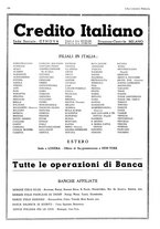 giornale/CFI0356069/1936/v.1/00000328