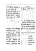 giornale/CFI0356210/1933/unico/00000070