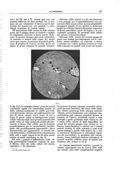 Gli incurabili periodico mensile di medicina, chirurgia, specialità, igiene e vita ospedaliera