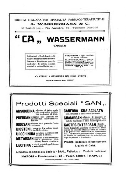 Gli incurabili periodico mensile di medicina, chirurgia, specialità, igiene e vita ospedaliera