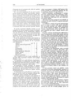 giornale/CFI0356210/1933/unico/00000256