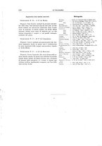 giornale/CFI0356210/1933/unico/00000260