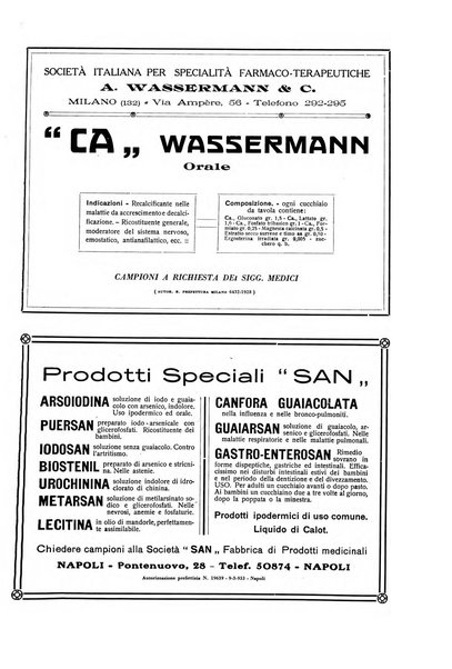 Gli incurabili periodico mensile di medicina, chirurgia, specialità, igiene e vita ospedaliera