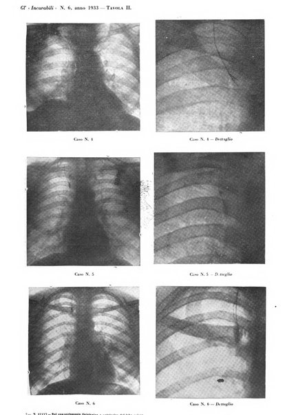 Gli incurabili periodico mensile di medicina, chirurgia, specialità, igiene e vita ospedaliera